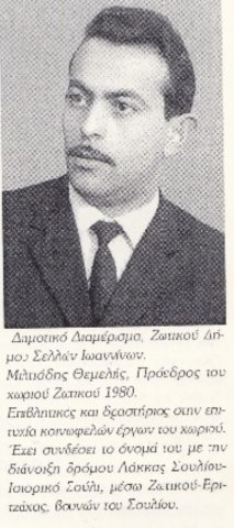 Ιστορικό αρχείο