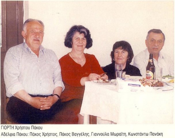 Ιστορικό αρχείο